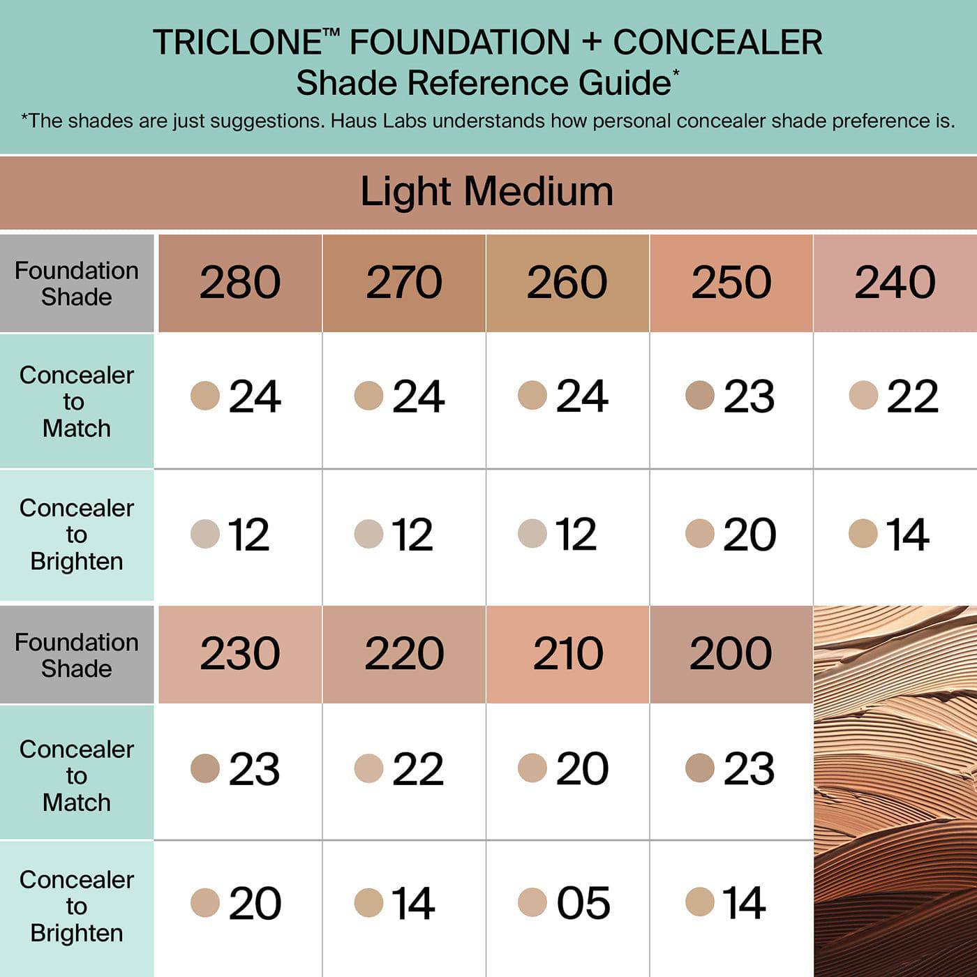 Haus Labs Triclone™ Skin Tech Hydrating + De-Puffing Concealer - Kapatıcı